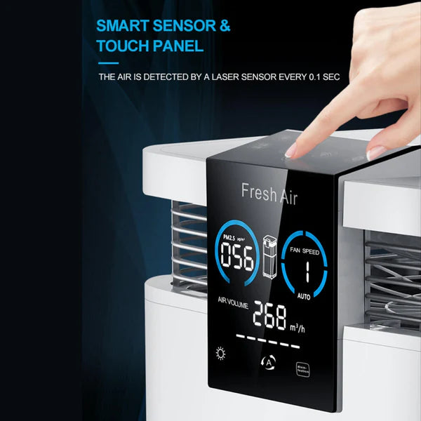 Professional Grade Air Purifier Pro-1200