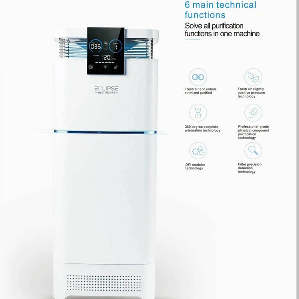 Professional Grade Air Purifier Pro-1200