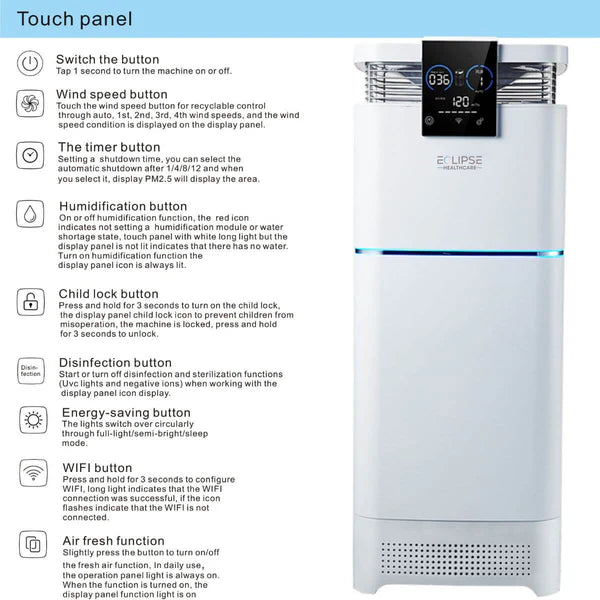 Professional Grade Air Purifier Pro-1200